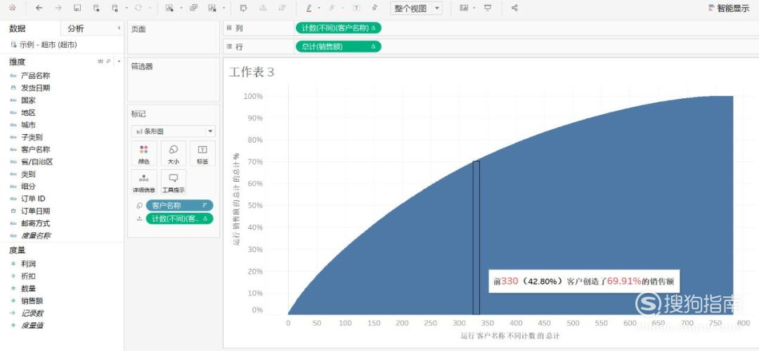 tableau教程(20)帕累托图制作